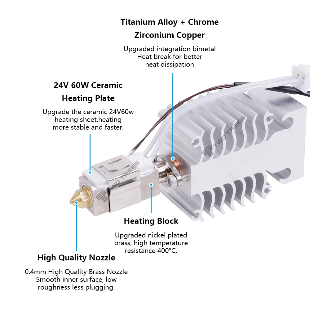 Creality Ender 3 V3 SE 24V 60W - Ceramic Heat Emitter 리뷰 및 가격