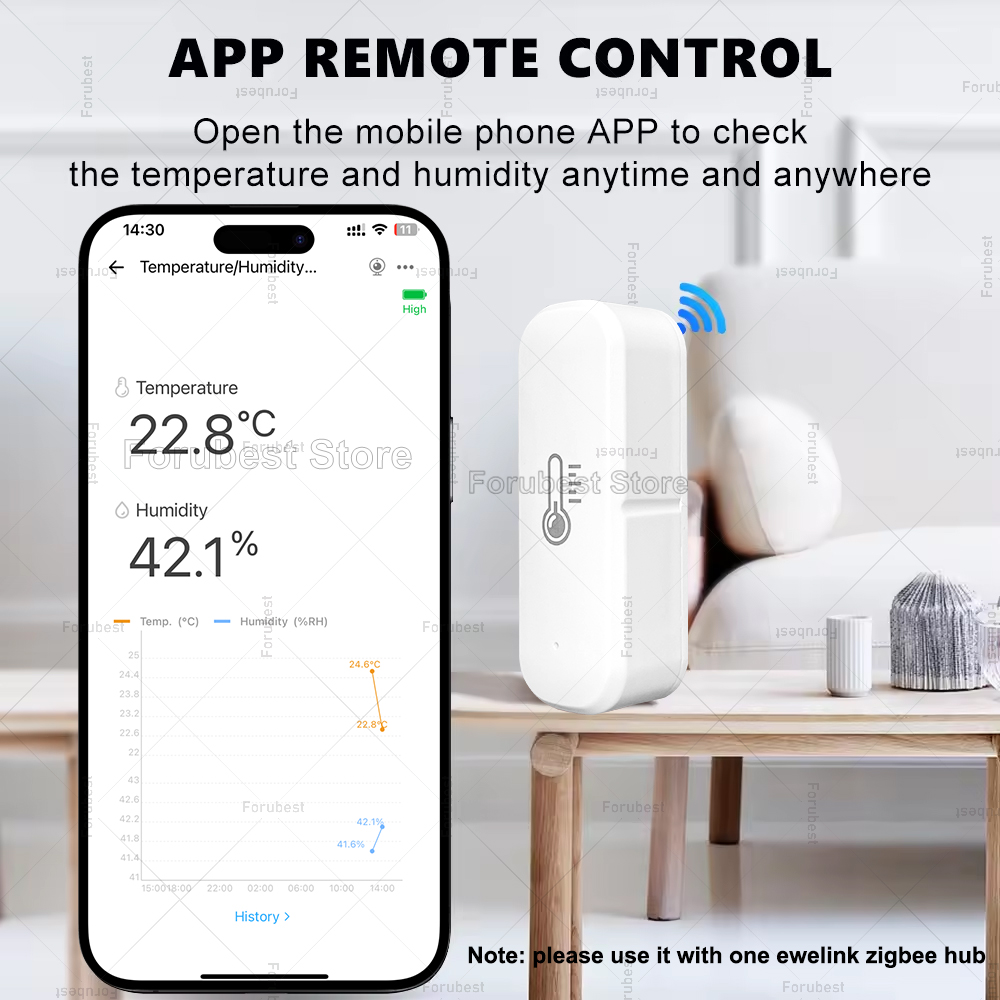 ZigBee 온도 및 습도 센서 스마트 홈 습도계 온도 - Digital Hygrometer Probe 리뷰 및 가격