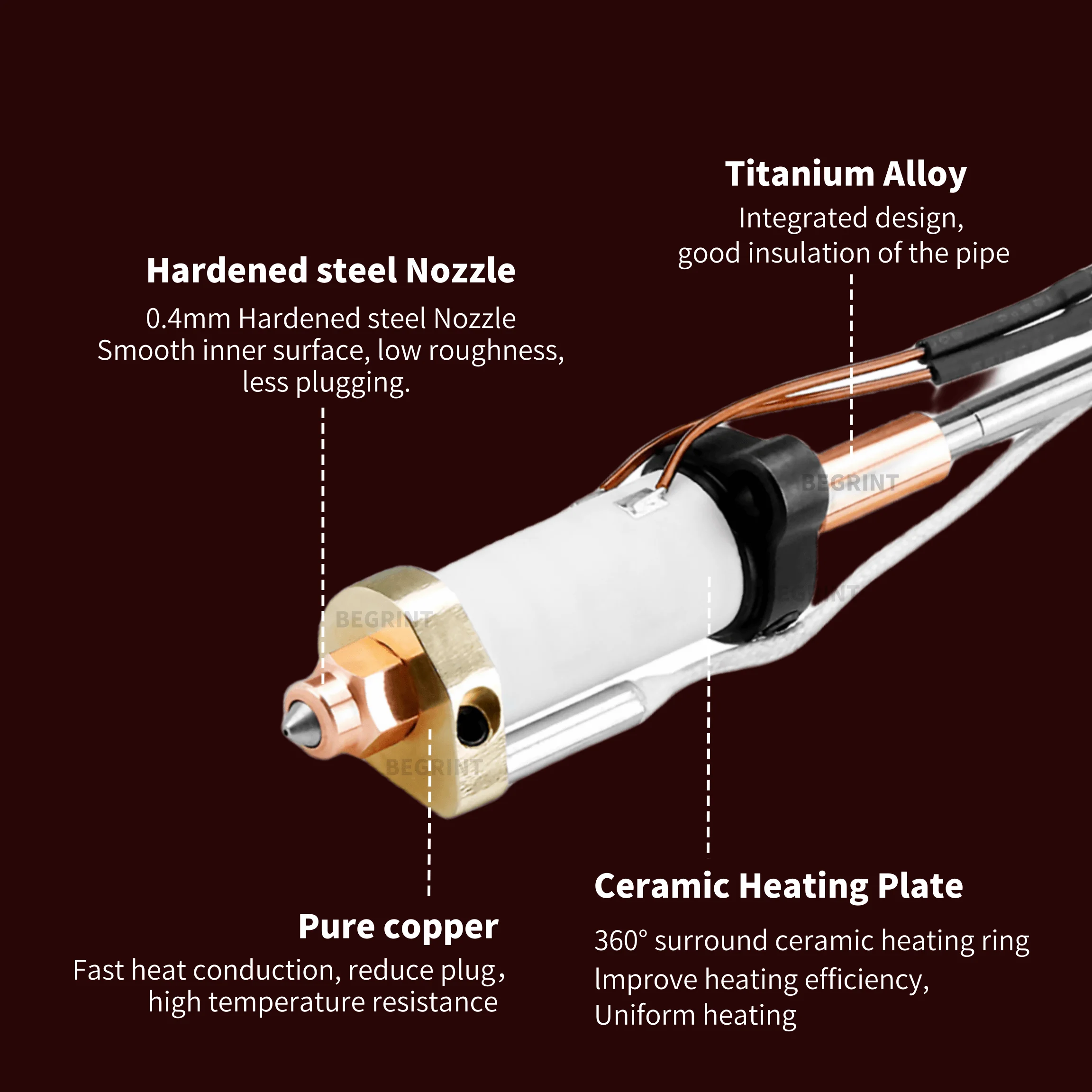 Creality Hi Hi Combo용 고온 세라믹 히 - Ceramic Heat Emitter 리뷰 및 가격